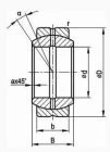 ŁOŻYSKO GE 15 ES 2RS KG 15X26X12/9